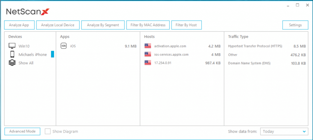 Netscan For Mac